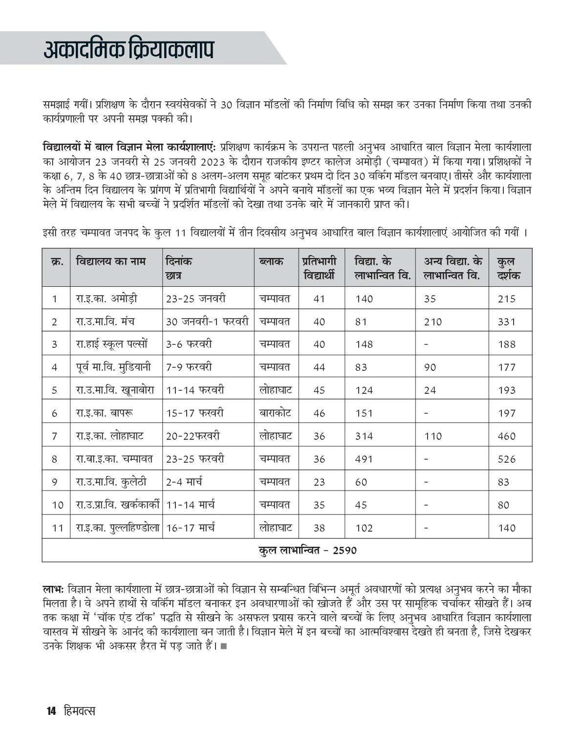 Page 14